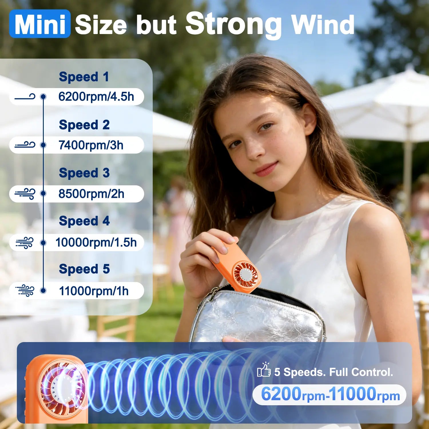 WHATOOK Cordless Personal Cooling Fan - 11000 RPM High-Speed, 5-Speed, 56G Ultra-Lightweight, USB-C Fast-Charging Handheld Device with USB Port, Pocket Home Appliance for Travel, Portable Fan in Club, Makeup Essential