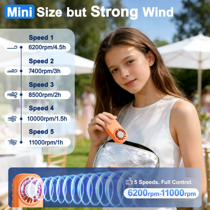 WHATOOK Cordless Personal Cooling Fan - 11000 RPM High-Speed, 5-Speed, 56G Ultra-Lightweight, USB-C Fast-Charging Handheld Device with USB Port, Pocket Home Appliance for Travel, Portable Fan in Club, Makeup Essential