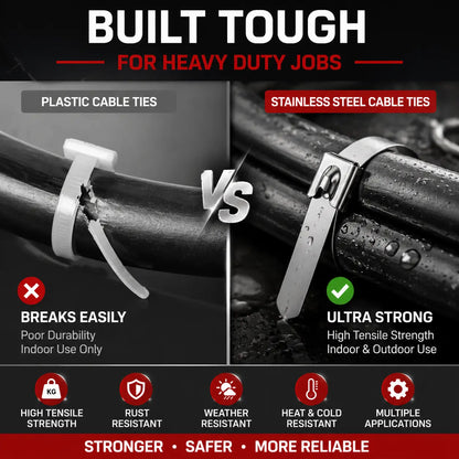 100PCS Stainless Steel Cable Ties, Heavy Duty Self Locking Metal Zip Ties, Rust Resistant Wire Ties for Automotive, Outdoor, Industrial Use