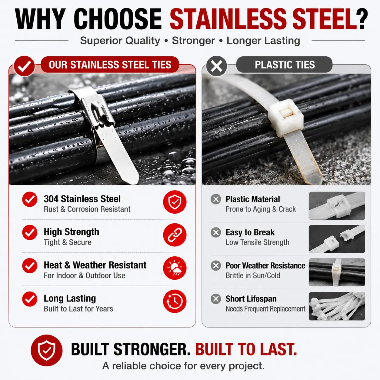 100PCS Stainless Steel Cable Ties, Heavy Duty Self Locking Metal Zip Ties, Rust Resistant Wire Ties for Automotive, Outdoor, Industrial Use